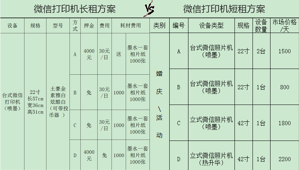 长租方案