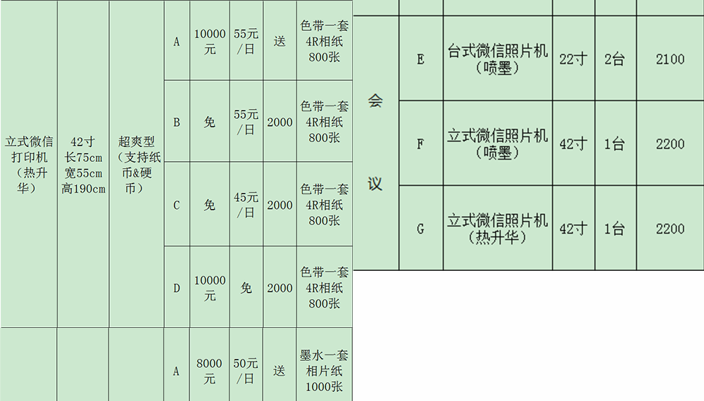 短租方案