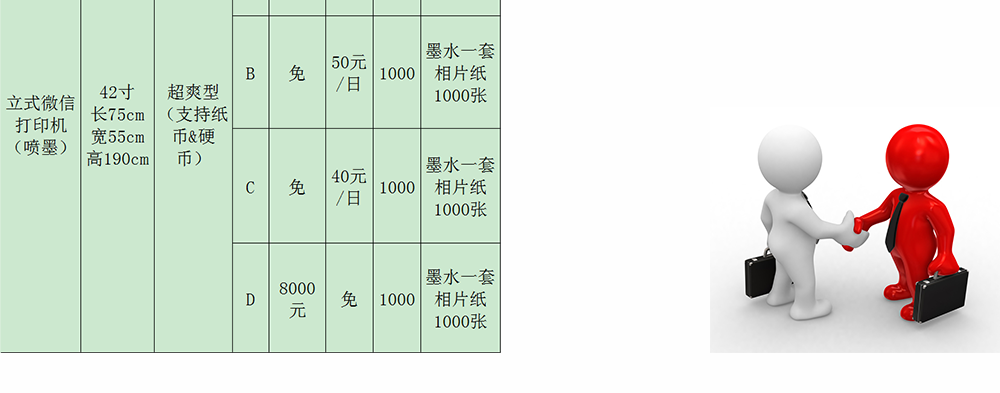 微信打印机租赁